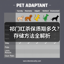 祁门红茶保质期多久？存储方法全解析（图3）