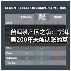 普洱茶产区之争：宁洱县200年未被认账的真相（图3）