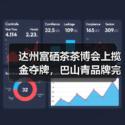 达州富硒茶茶博会上揽金夺牌，巴山青品牌完胜（图1）