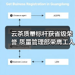 云茶质量标杆获省级荣誉 质量管理部荣膺工人先锋号（图3）