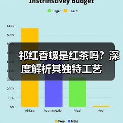 祁红香螺是红茶吗?深度解析其独特工艺(图1) 祁红香螺是红茶吗?深度解析其独特工艺(图1)