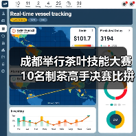 成都举行茶叶技能大赛 10名制茶高手决赛比拼(图1) 成都举行茶叶技能大赛 10名制茶高手决赛比拼(图1)