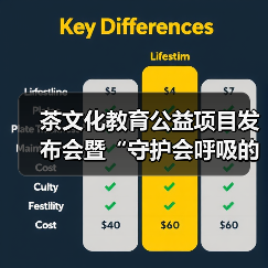 茶文化教育公益项目发布会暨“守护会呼吸的遗产”古树茶文化圆桌会议成功举行(图4) 茶文化教育公益项目发布会暨“守护会呼吸的遗产”古树茶文化圆桌会议成功举行(图4)