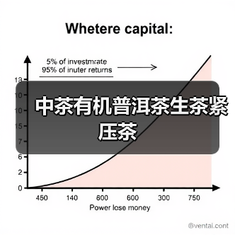中茶有机普洱茶生茶紧压茶(图2) 中茶有机普洱茶生茶紧压茶(图2)