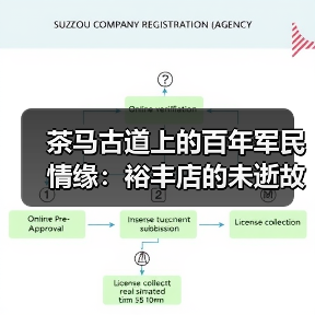 茶马古道上的百年军民情缘:裕丰店的未逝故事(图1) 茶马古道上的百年军民情缘:裕丰店的未逝故事(图1)