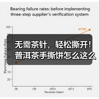 无需茶针,轻松撕开!普洱茶手撕饼怎么这么香?(图2) 无需茶针,轻松撕开!普洱茶手撕饼怎么这么香?(图2)