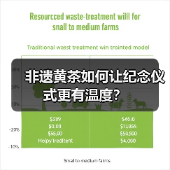 非遗黄茶如何让纪念仪式更有温度?(图4) 非遗黄茶如何让纪念仪式更有温度?(图4)