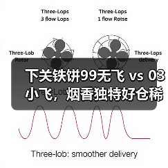 下关铁饼99无飞 vs 03小飞,烟香独特好仓稀缺?收藏价值解析(图2) 下关铁饼99无飞 vs 03小飞,烟香独特好仓稀缺?收藏价值解析(图2)