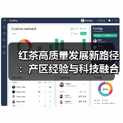红茶高质量发展新路径：产区经验与科技融合引领产业升级（图1）