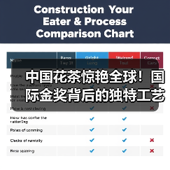 中国花茶惊艳全球！国际金奖背后的独特工艺揭秘（图4）