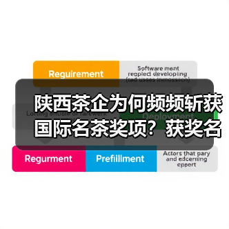 陕西茶企为何频频斩获国际名茶奖项?获奖名单曝光(图3) 陕西茶企为何频频斩获国际名茶奖项?获奖名单曝光(图3)