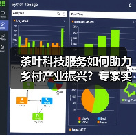 茶叶科技服务如何助力乡村产业振兴?专家实地指导梁河茶企发展(图2) 茶叶科技服务如何助力乡村产业振兴?专家实地指导梁河茶企发展(图2)