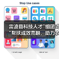 雷波县科技人才