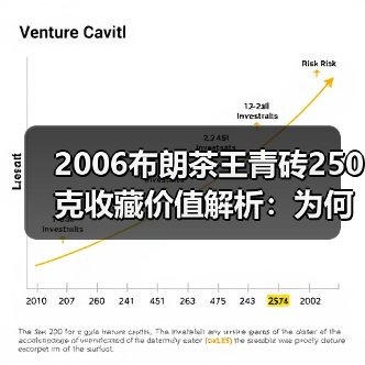 2006布朗茶王青砖250克收藏价值解析:为何被誉为老茶砖王者(图4) 2006布朗茶王青砖250克收藏价值解析:为何被誉为老茶砖王者(图4)