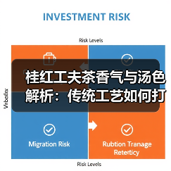 桂红工夫茶香气与汤色解析:传统工艺如何打造独特风味(图2) 桂红工夫茶香气与汤色解析:传统工艺如何打造独特风味(图2)