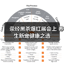 荥经黑茶爆红展会上 养生新宠健康之选(图3) 荥经黑茶爆红展会上 养生新宠健康之选(图3)