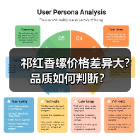 祁红香螺价格差异大?品质如何判断?(图1) 祁红香螺价格差异大?品质如何判断?(图1)