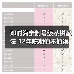 邓时海亲制号级茶拼配法 12年陈期值不值得收藏？（图3）