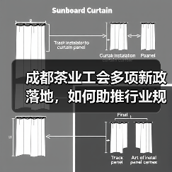 成都茶业工会多项新政落地，如何助推行业规范发展？（图4）
