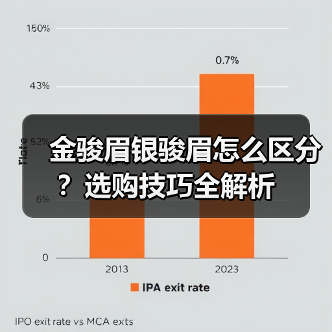 金骏眉银骏眉怎么区分？选购技巧全解析（图3）