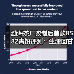 勐海茶厂改制后首款8582青饼评测：生津回甘强劲，茶汤醇厚（图1）