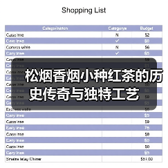 松烟香烟小种红茶的历史传奇与独特工艺（图1）