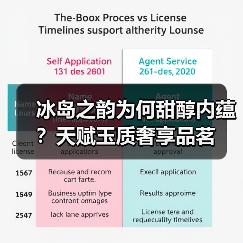 冰岛之韵为何甜醇内蕴？天赋玉质奢享品茗（图2）