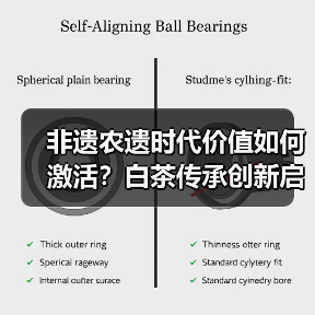 非遗农遗时代价值如何激活？白茶传承创新启示（图1）