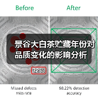景谷大白茶贮藏年份对品质变化的影响分析（图3）