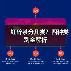 红碎茶分几类？四种类别全解析（图3）
