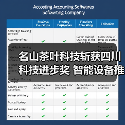 名山茶叶科技斩获四川科技进步奖 智能设备推动茶加工升级（图2）