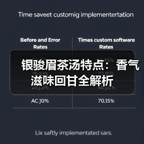 银骏眉茶汤特点：香气滋味回甘全解析（图2）