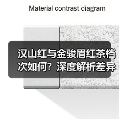 汉山红与金骏眉红茶档次如何？深度解析差异（图1）