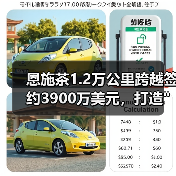 恩施茶1.2万公里跨越签约3900万美元，打造