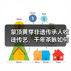蒙顶黄芽非遗传承人收徒传艺，千年茶脉如何焕发新生？（图4）