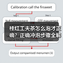桂红工夫茶怎么泡才正确？正确冲泡步骤全解析（图2）