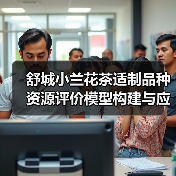 舒城小兰花茶适制品种资源评价模型构建与应用（图1）