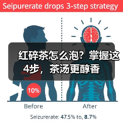 红碎茶怎么泡？掌握这4步，茶汤更醇香（图3）