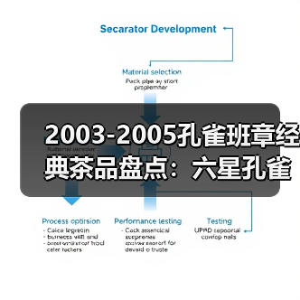 2003-2005孔雀班章经典茶品盘点：六星孔雀、B堆熟茶、五只孔雀（图1）