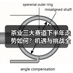茶业三大赛道下半年走势如何？机遇与挑战全解析（图4）