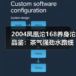 2004凤凰沱168养身沱品鉴：茶气强劲水路细腻，口粮茶值得入手吗？（图1）