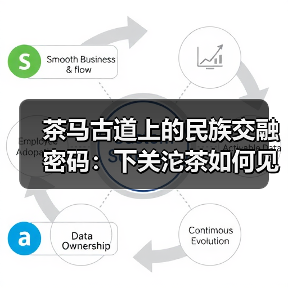 茶马古道上的民族交融密码:下关沱茶如何见证?(图1) 茶马古道上的民族交融密码:下关沱茶如何见证?(图1)