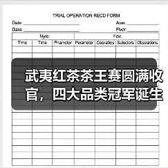 武夷红茶茶王赛圆满收官,四大品类冠军诞生(图2) 武夷红茶茶王赛圆满收官,四大品类冠军诞生(图2)