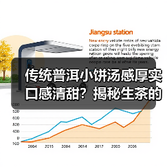 传统普洱小饼汤感厚实口感清甜？揭秘生茶的醇香奥秘（图4）