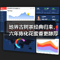 地界古树茶经典归来,六年陈化花蜜香更醇厚(图3) 地界古树茶经典归来,六年陈化花蜜香更醇厚(图3)