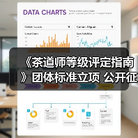 《茶道师等级评定指南》团体标准立项 公开征集参编单位与起草人(图4) 《茶道师等级评定指南》团体标准立项 公开征集参编单位与起草人(图4)