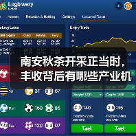 南安秋茶开采正当时,丰收背后有哪些产业机遇?(图2) 南安秋茶开采正当时,丰收背后有哪些产业机遇?(图2)