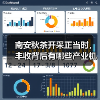 南安秋茶开采正当时,丰收背后有哪些产业机遇?(图4) 南安秋茶开采正当时,丰收背后有哪些产业机遇?(图4)