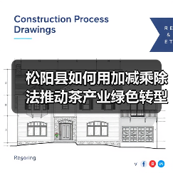 松阳县如何用加减乘除法推动茶产业绿色转型?(图1) 松阳县如何用加减乘除法推动茶产业绿色转型?(图1)