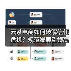 云茶电商如何破解信任危机?规范发展引领高质量转型(图2) 云茶电商如何破解信任危机?规范发展引领高质量转型(图2)